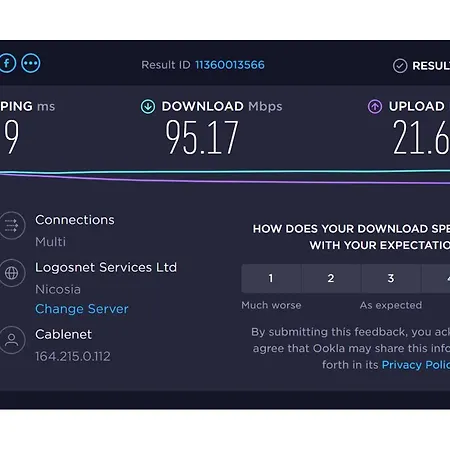 Apartament 5 Min To The Shared - Private In 3 Bdr Larnaca