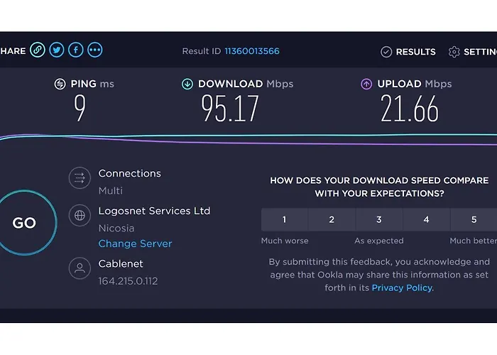 דירה 5 Min To The Shared - Private In 3 Bdr לרנקה